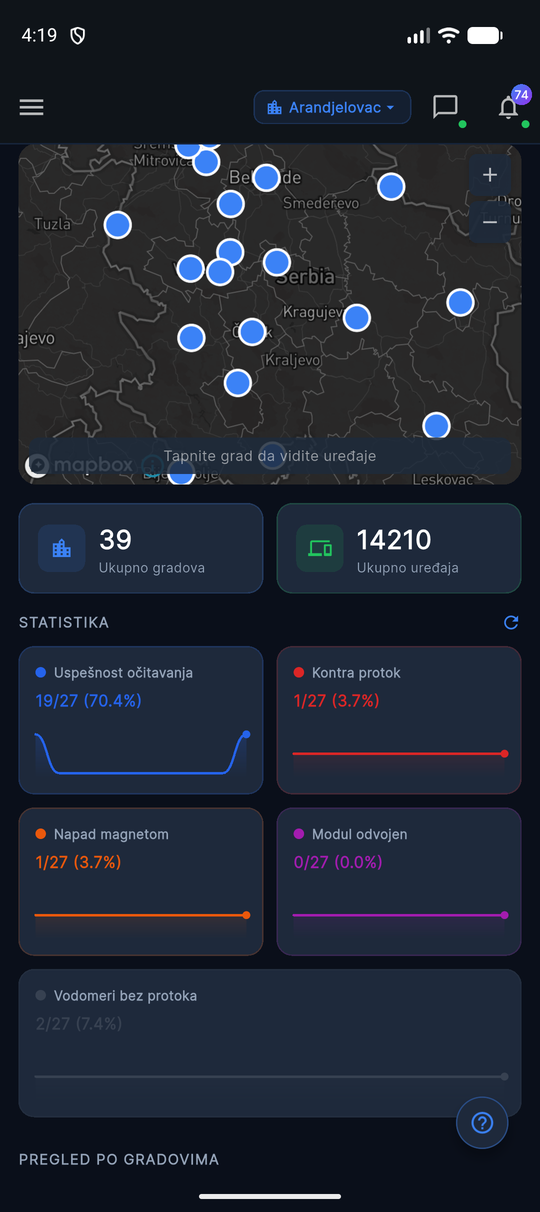 Mobilna aplikacija GAT IoT Portal — pregled uređaja i statistike za Beograd